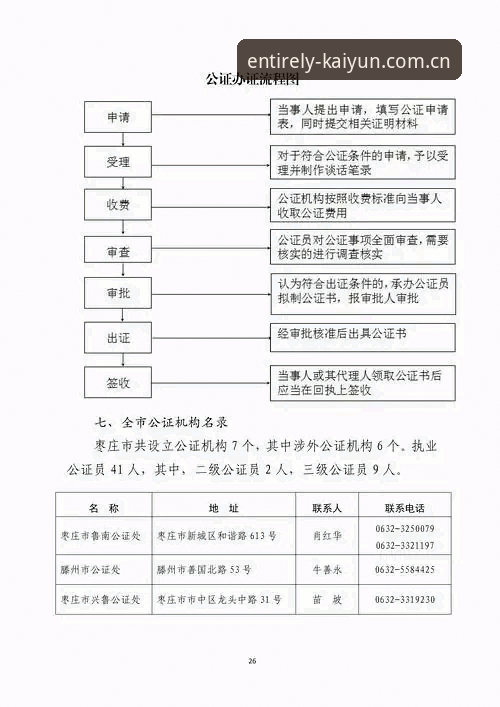 开云全站平台用户留意：2025适配版最新动态，旧版兼容修复清单曝光