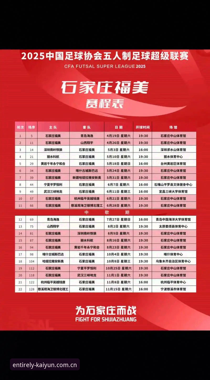 如何从2025适配版看足协第三批禁足名单背后的行业逻辑？